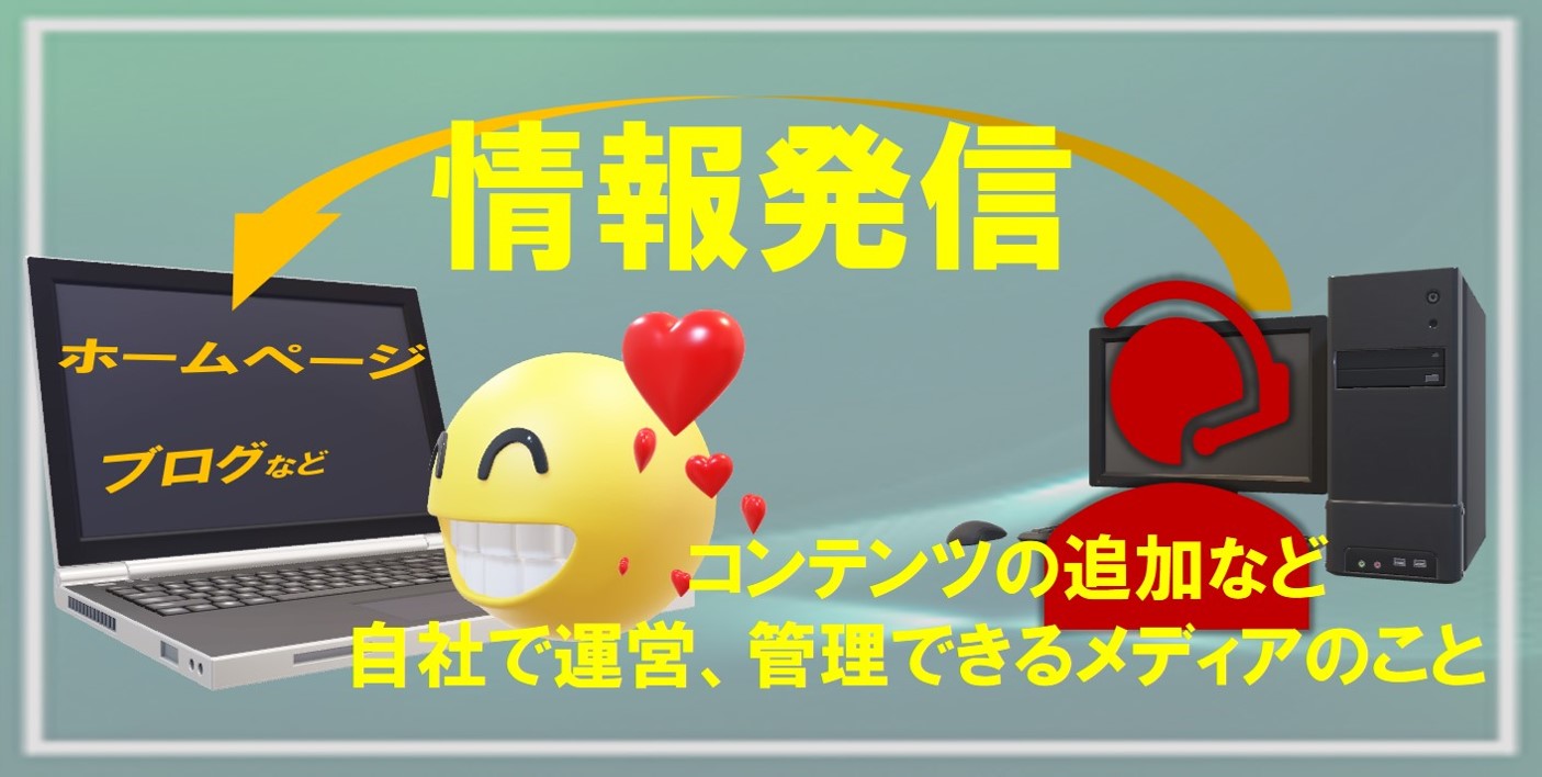 オウンドメディアの解説図